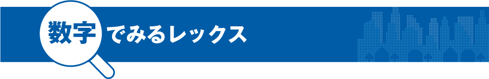 数字でみるレックス